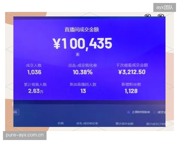 场景化广告投放 提高赛事直播广告转化率与满意度