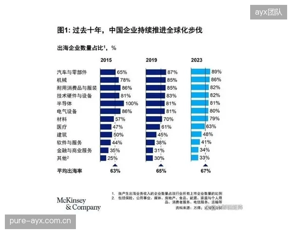 体育媒体运营商拓展海外分发渠道 体系建设期提升国际传播影响力